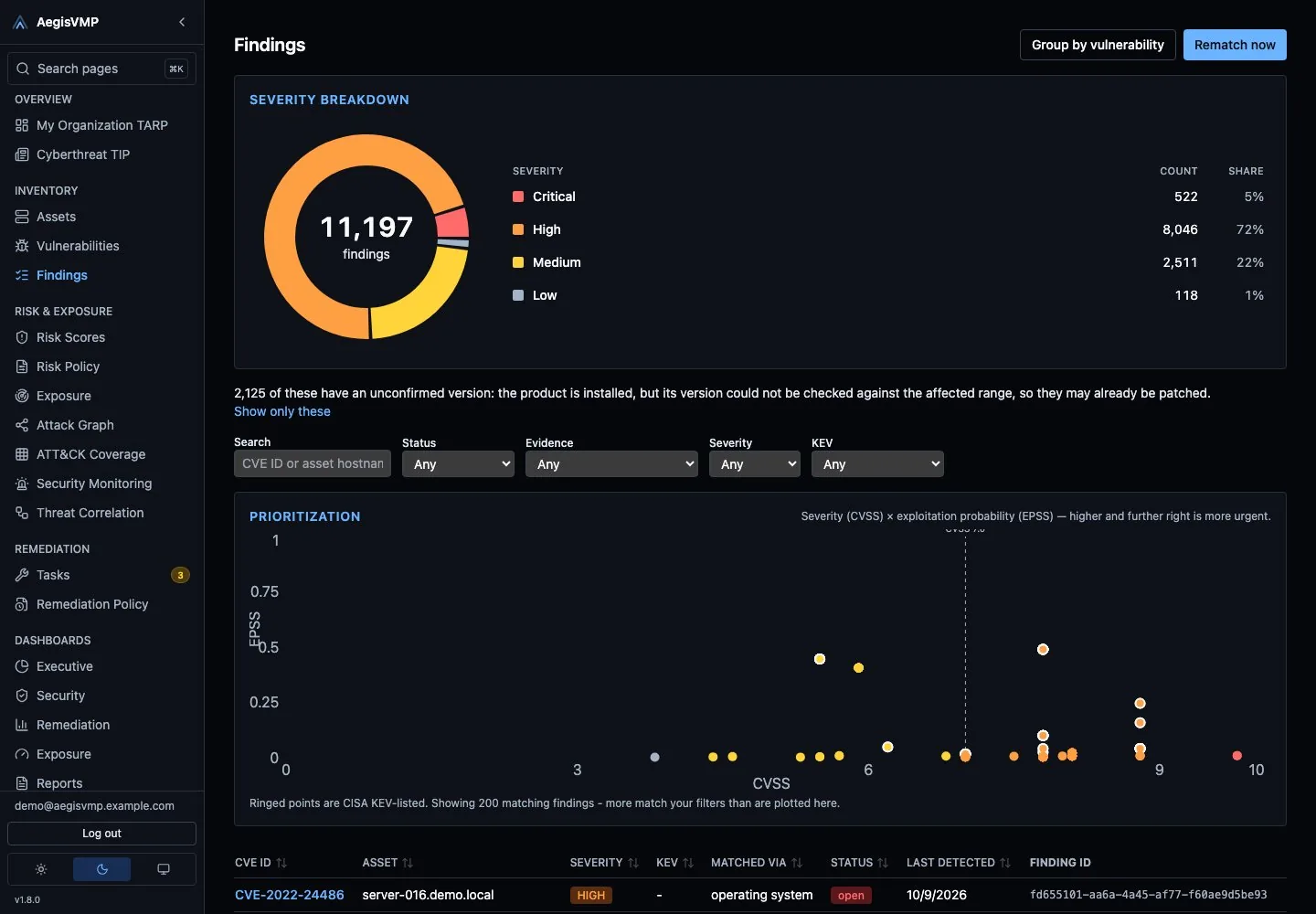 AegisVMP contextual risk scoring view showing contributing risk factors