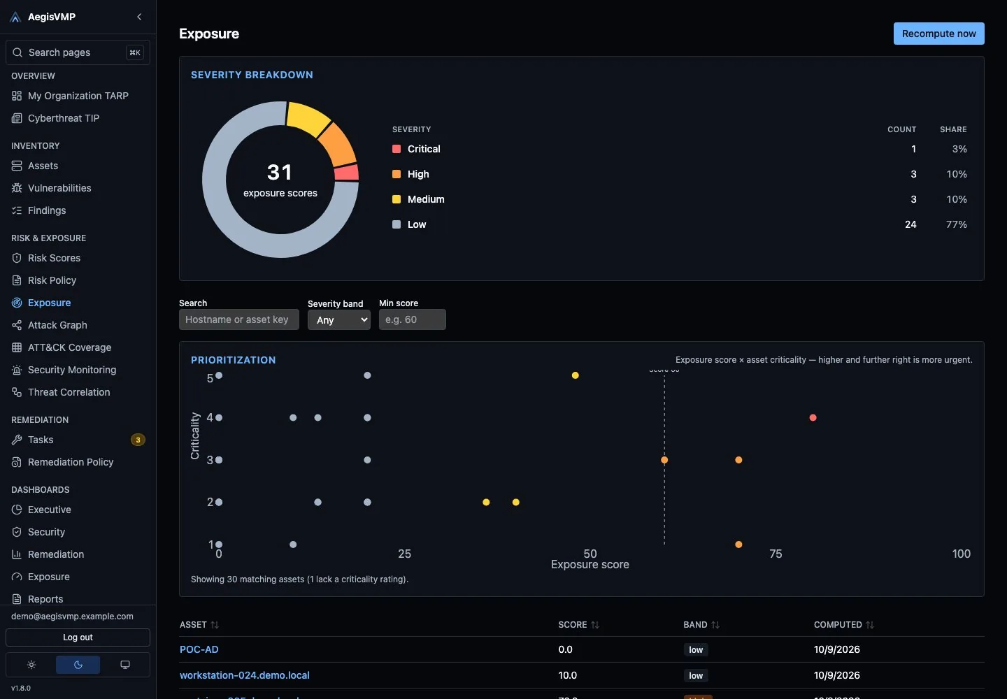 AegisVMP exposure analysis view showing reachability of affected systems