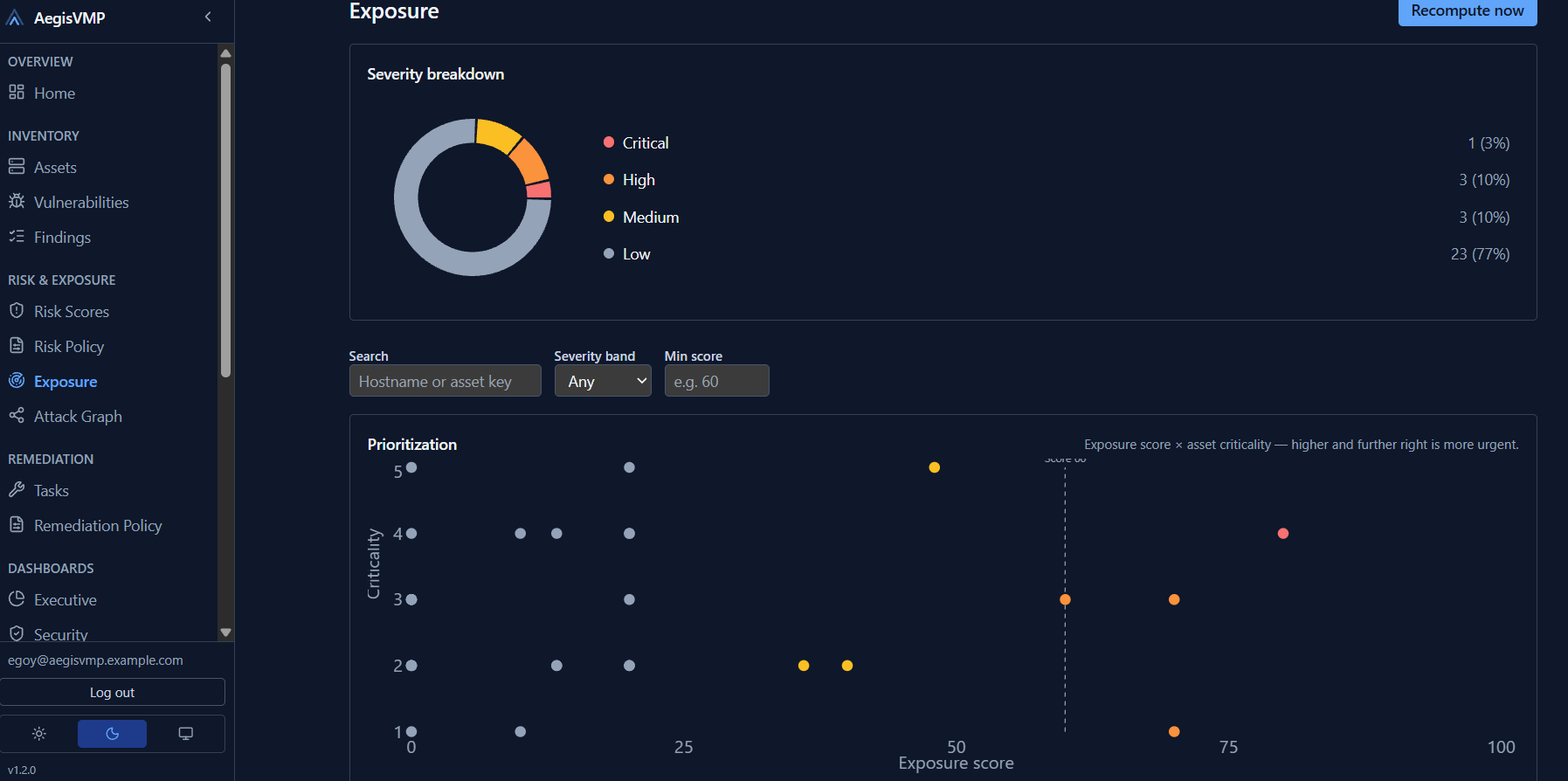 AegisVMP exposure analysis view showing reachability of affected systems